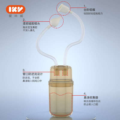 爱咔威IKV宝宝吸鼻器婴儿新生掏鼻屎鼻涕通鼻塞神器口吸式清洁器