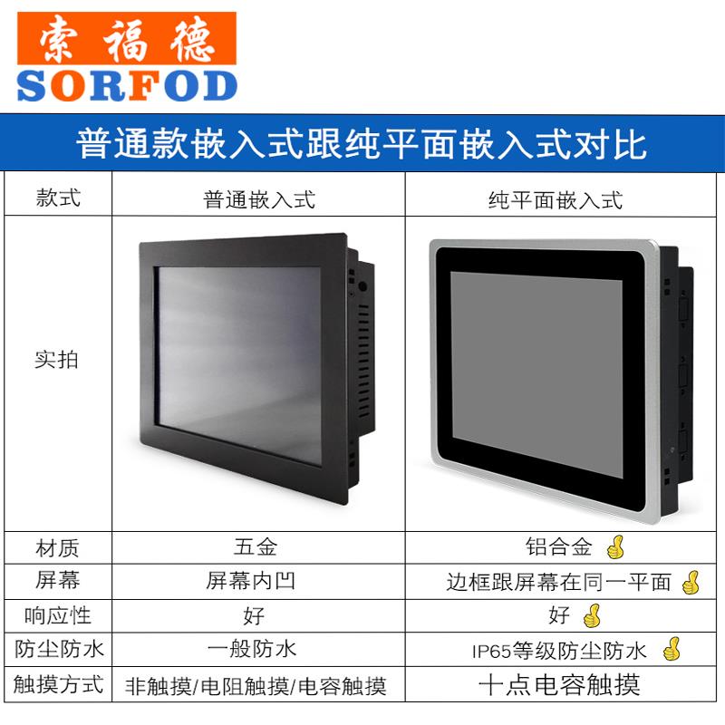 10/12/15/17/19/21寸嵌入式工业触摸屏显示器电阻容监控工控壁挂
