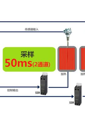 autonics温控表EAC认证TM2-22CB多通道DIN导轨安装PID温度控制器