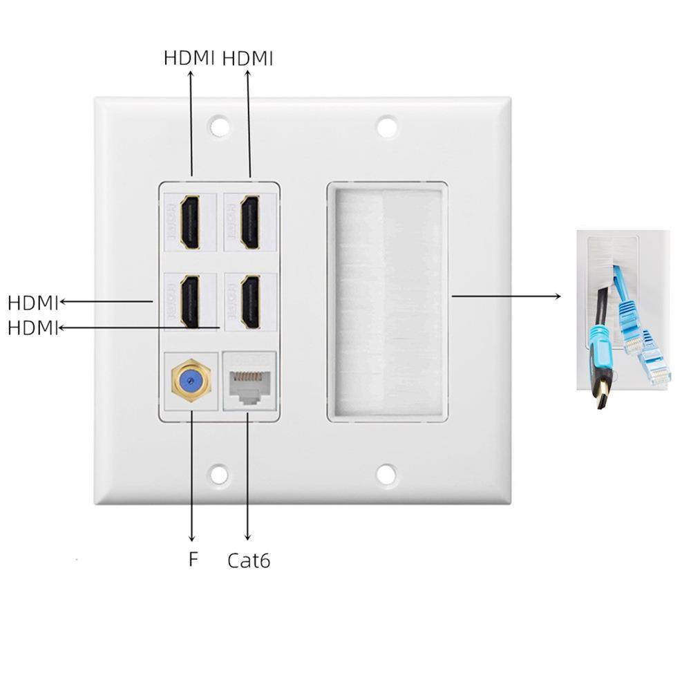 HDMI六类网络同轴电视f头高清多媒体美式面板keystone墙插壁插,鲜花速递/花卉仿真/绿植园艺,割草机/草坪机,淘宝优惠券,粉丝福利购,淘宝优惠卷