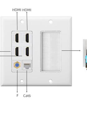 HDMI六类网络同轴电视f头高清多媒体美式面板keystone墙插壁插