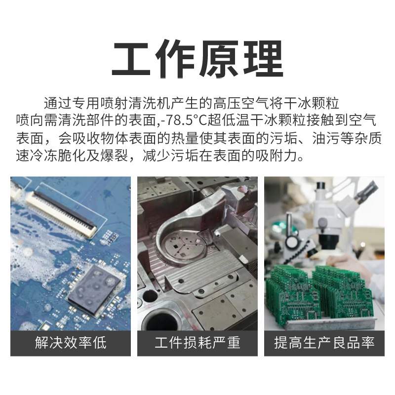 pcba电路板干冰清洗机工业模具水路清洗塑料胶件去毛刺汽车除积碳