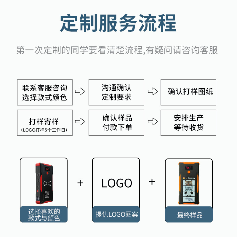 世纪铭腾应急启动电源汽车打火充电宝多功能备用储能电源定制