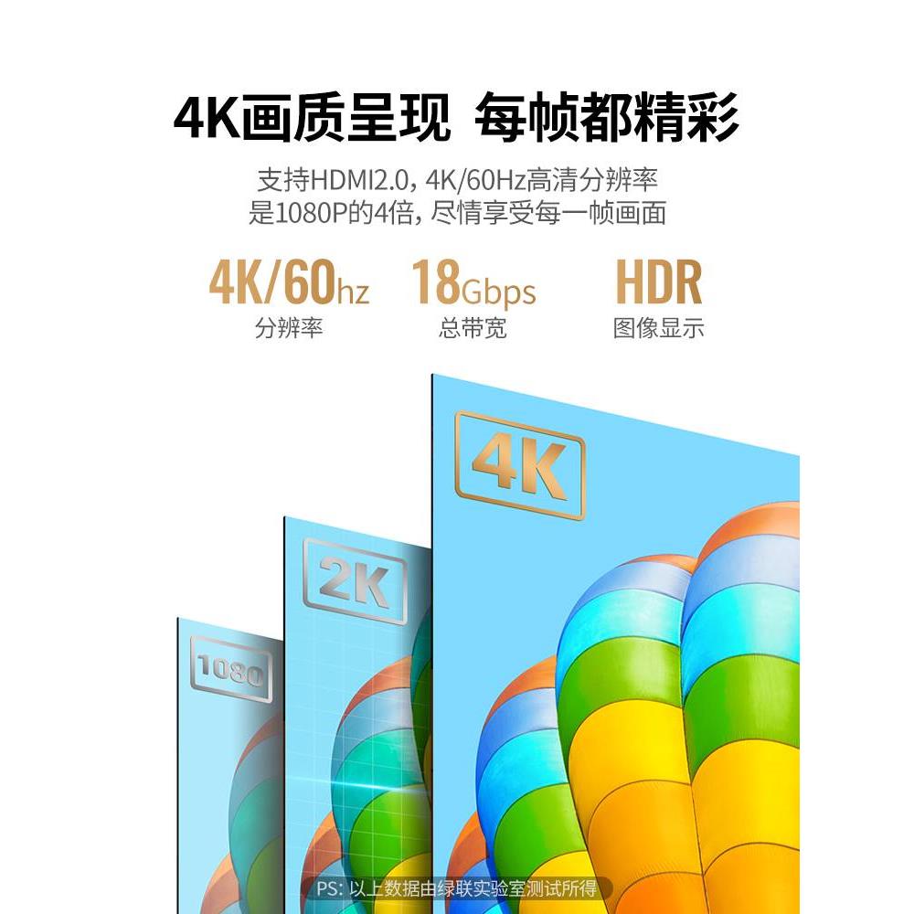 绿联micro hdmi转hdmi线连接转接小头采集卡高清直播适用索尼相机