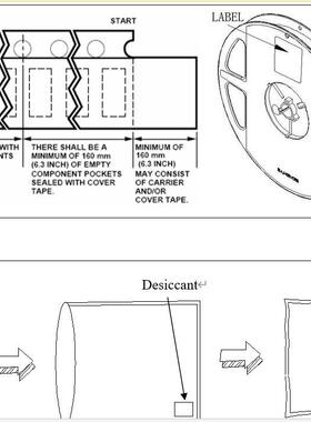 1206编红黄翠绿蓝暖白橙反216FRH红光红色反贴SD发光管LED片贴灯M