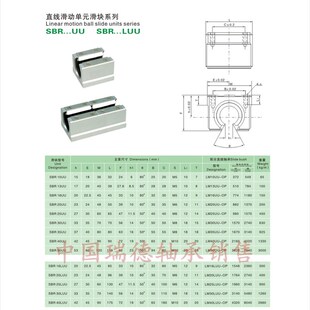 精品开口式滑块SBR10 12 13 16 20 25 30 35 40 50UU导轨滑轨光轴
