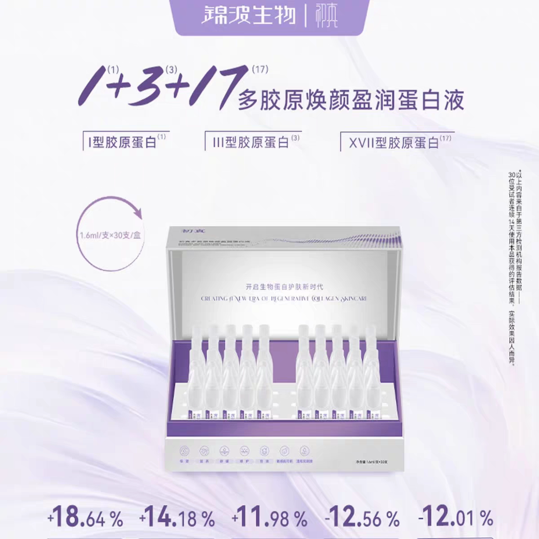 锦波生物初真次抛多胶原焕颜盈润蛋白液原液淡纹保湿美容院同款
