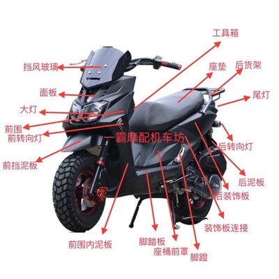 绿的BWS-3摩托车外壳配件BWS十代路虎八代 六代前围面板转向大灯