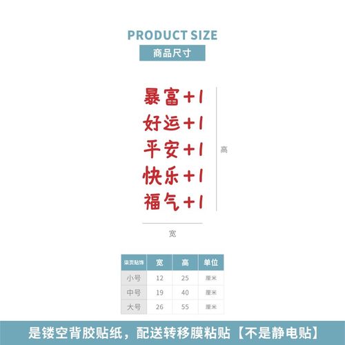 柒页 暴富+1新年春节日气氛拍照镜子装饰玻璃门橱窗入户门贴纸字
