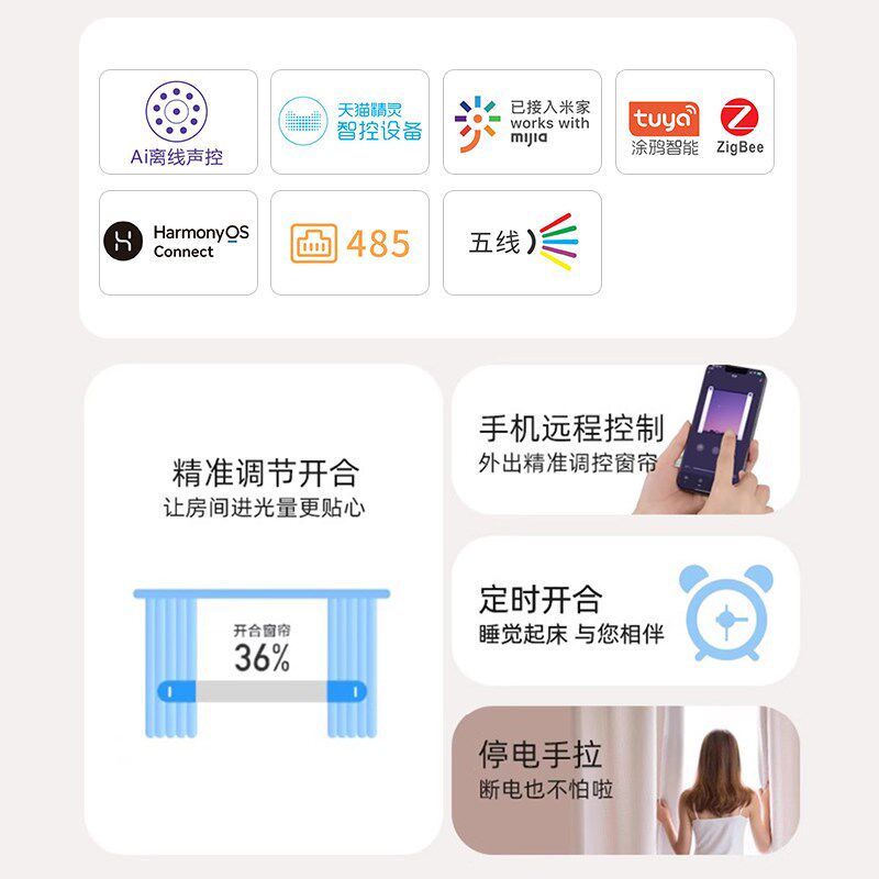 乐屋梦幻帘电动窗帘轨道智能氛围灯全自动电机米家调光百叶垂直帘