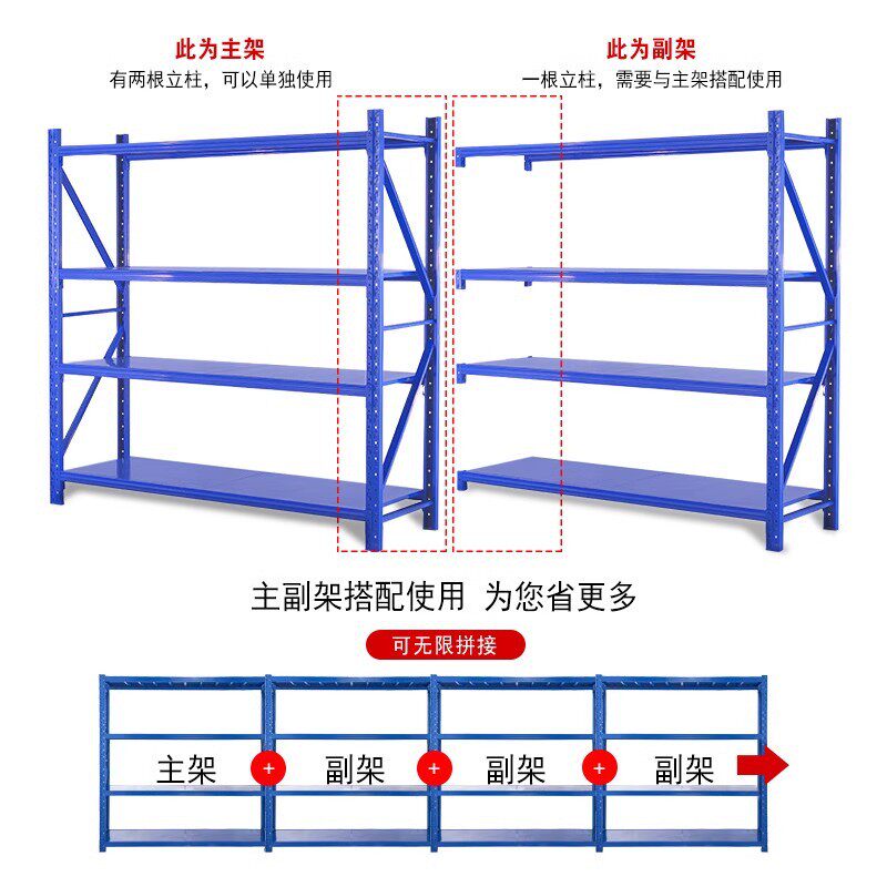 加厚标准仓储货架铁架自由组合货架家用多层地下室货物库房储物架