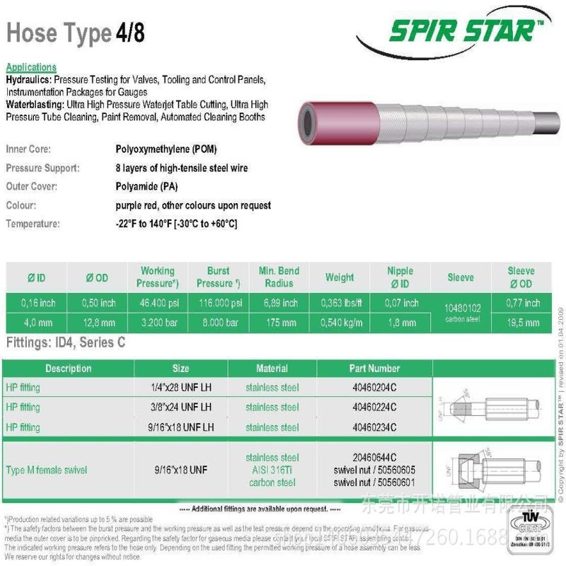 3200bar超高压软管 Hose Type 4/8