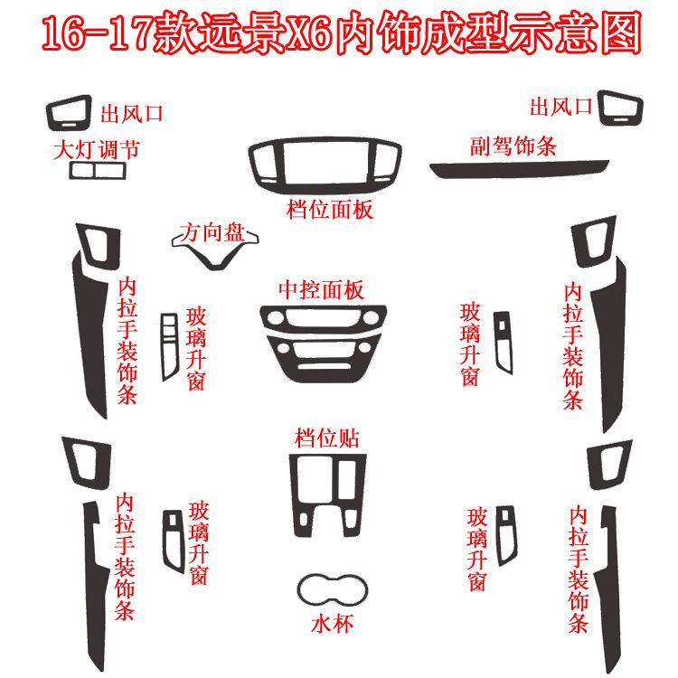适用于16-17款远景X6改装内饰改色装饰贴膜中控排挡位汽车贴纸