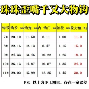 无结大物子线千又歪嘴有刺珠珠青鱼草鱼子线6付装可定制