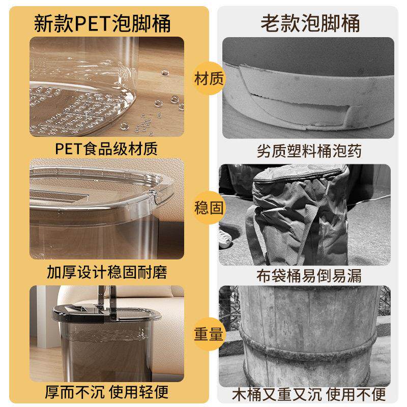 脚桶家用高深桶洗脚盆JN202408泡过膝小塑腿保温料摩按加高厚养生