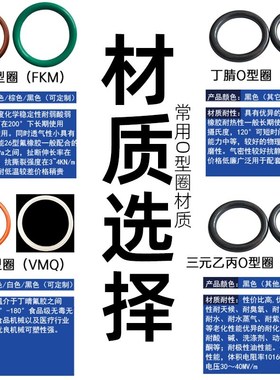 大型丁晴O型圈内径870/880/890/900/910/920/930/940/950/960*7mm