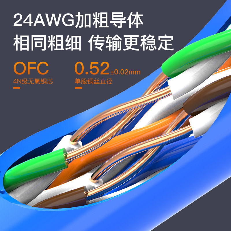 纯铜超五类网线六类千兆无氧铜网络线家用POE监控宽带线300米整箱,特色手工艺,其他特色工艺品,淘宝优惠券,粉丝福利购,淘宝优惠卷
