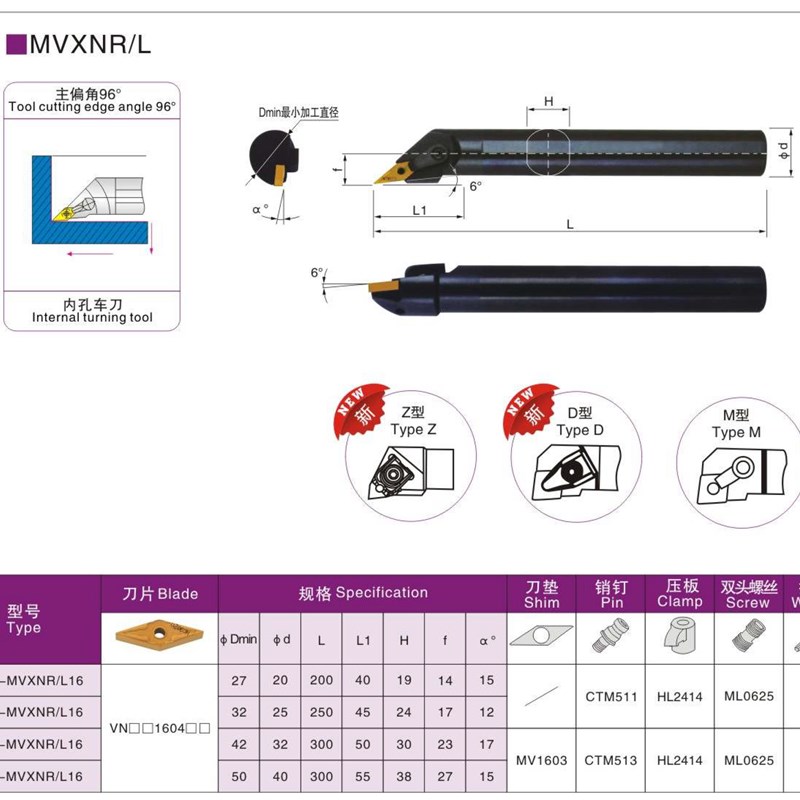 内孔车刀96度车床镗孔刀杆S20R S25S zS32T S40T- MVXNR16/MVXNL1