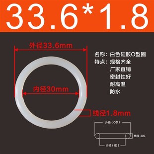 32.5 33.5 37.5 1.8 36.5 31.5 35.5 硅胶O型圈内径29 34.5