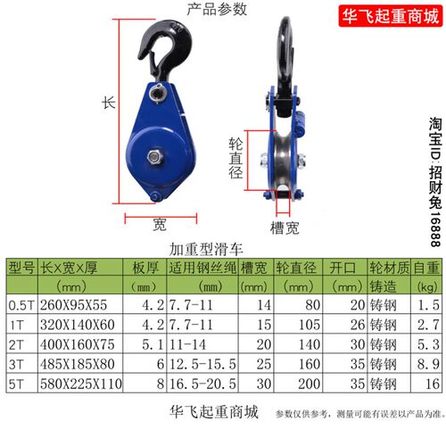 起重吊滑车动滑轮单轮轮开口防脱防卡绳滑车加重钢轮0.5吨1235T