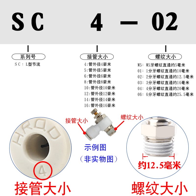 气动白色L型直角节流阀SC8-02气缸接头SL4-FM5/6-01/10-03/12-04