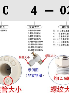 气动白色L型直角节流阀SC8-02气缸接头SL4-FM5/6-01/10-03/12-04