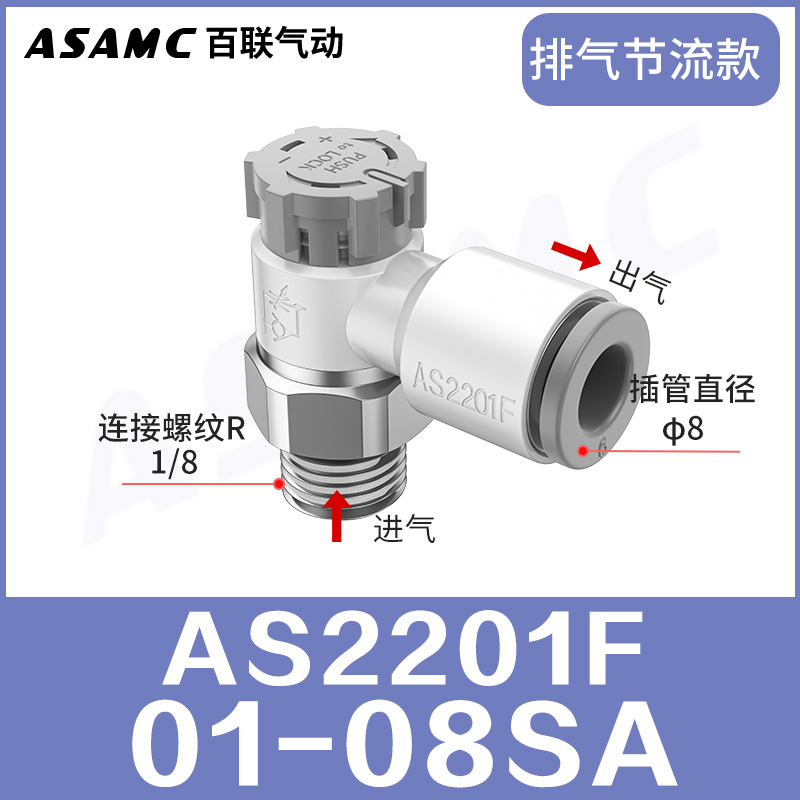 SMC型节流阀调速g阀气缸接头AS1211F/AS2211F/3211F-M5-04A0103-0