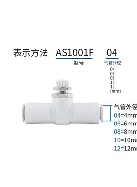 气动气管直通快插节流阀调节阀接头AS1001F/2001F/2051F-4/6/08MM