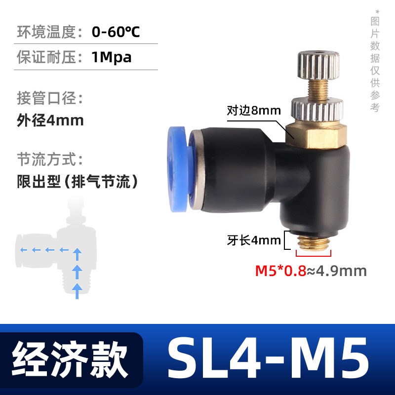 节流阀调节阀气管快速接头气动可调节z气缸配件大全SL4 6 8-02 M5