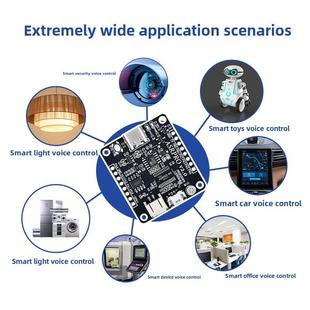 陆晓雪Asrpro2.0语音识别模块一键下载Ai自定义字条天文正版授权