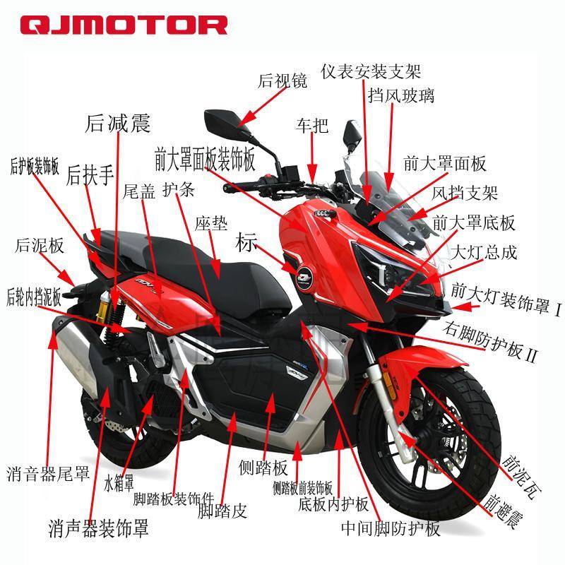 鸿QJ150T-23E全车外壳导流罩装饰板护板ADV后视镜刹车大灯消声器