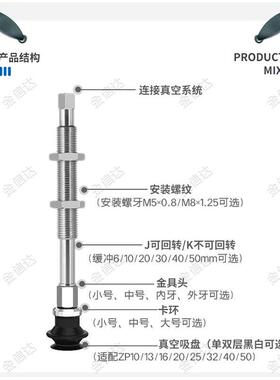 工业机械手不锈钢真空吸盘金具支架ZPT6/8/10/13/16BNJ10-B5-A10