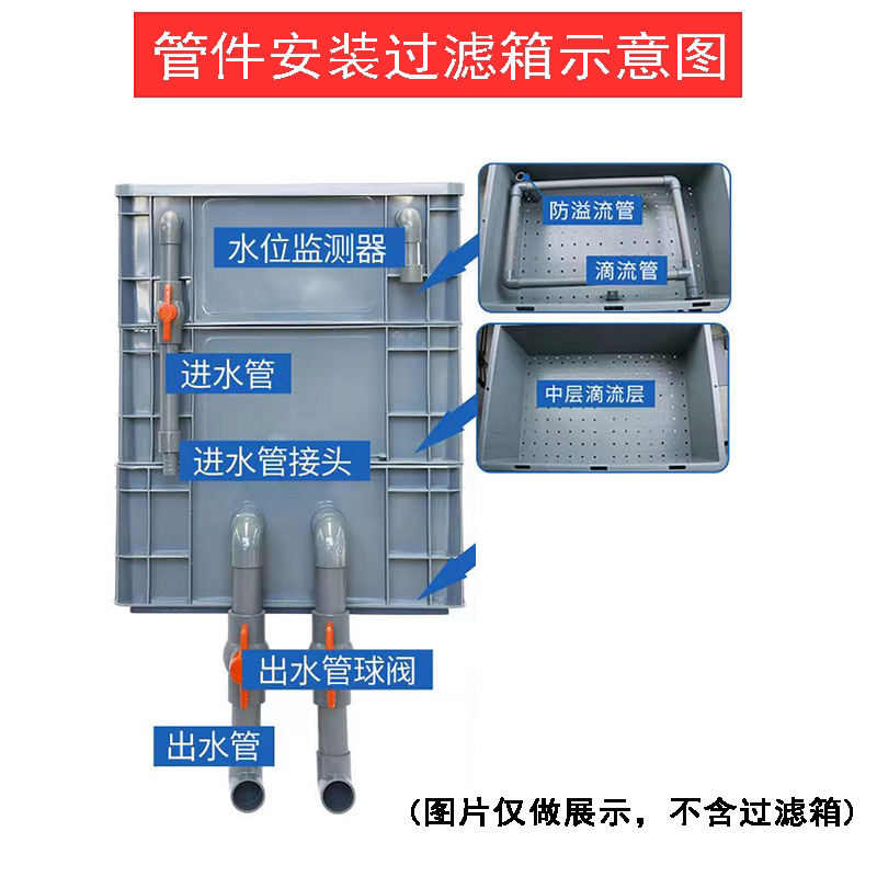 60*40周转箱过滤箱塑料过滤盒自制DIY全套配件管件进出水管雨淋管