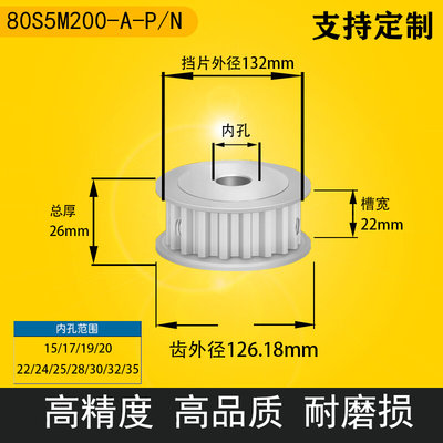 。S5M80齿 两面平同步轮 槽宽22 AF型 同步皮带轮型新款70S5M200-