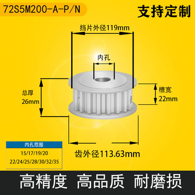 。S5M72齿 两面平同步轮 槽宽22 AF型 同步皮带轮齿轮铝72S5M200-