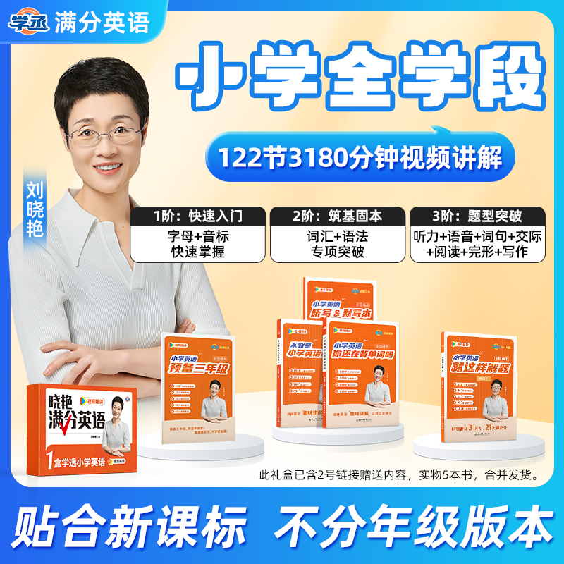 【刘晓艳】小学英语单词语法解题