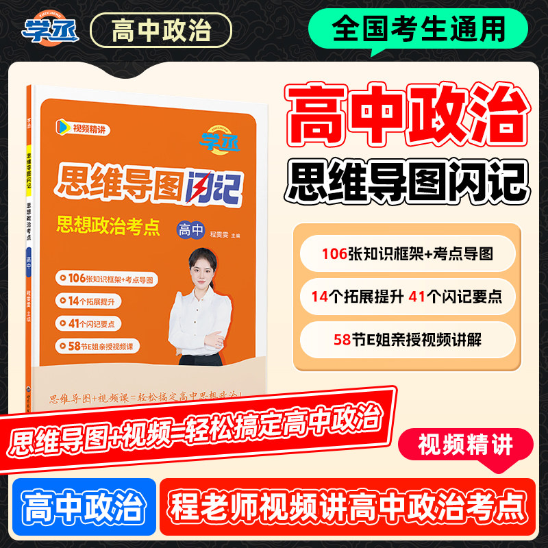 【学丞】E姐高中政治思维导图图片
