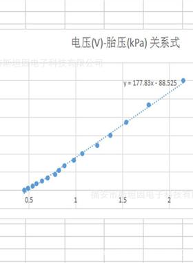 PS002汽车胎压传感器车载气泵MAP模拟电压输出单片机测试400kpa