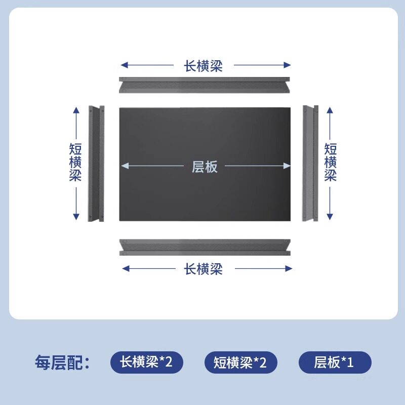 速发家用梁架架物置配件层板横货单层配件多层自由组合架子围栏层