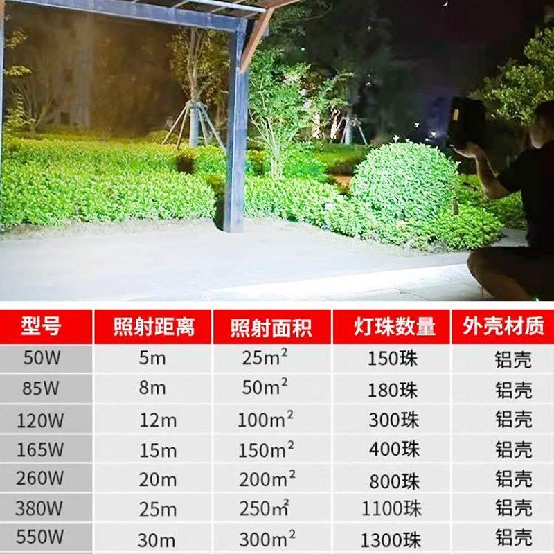 现货速发海洋王投光射灯户外防水工业车间厂房室外照明庭院探照路