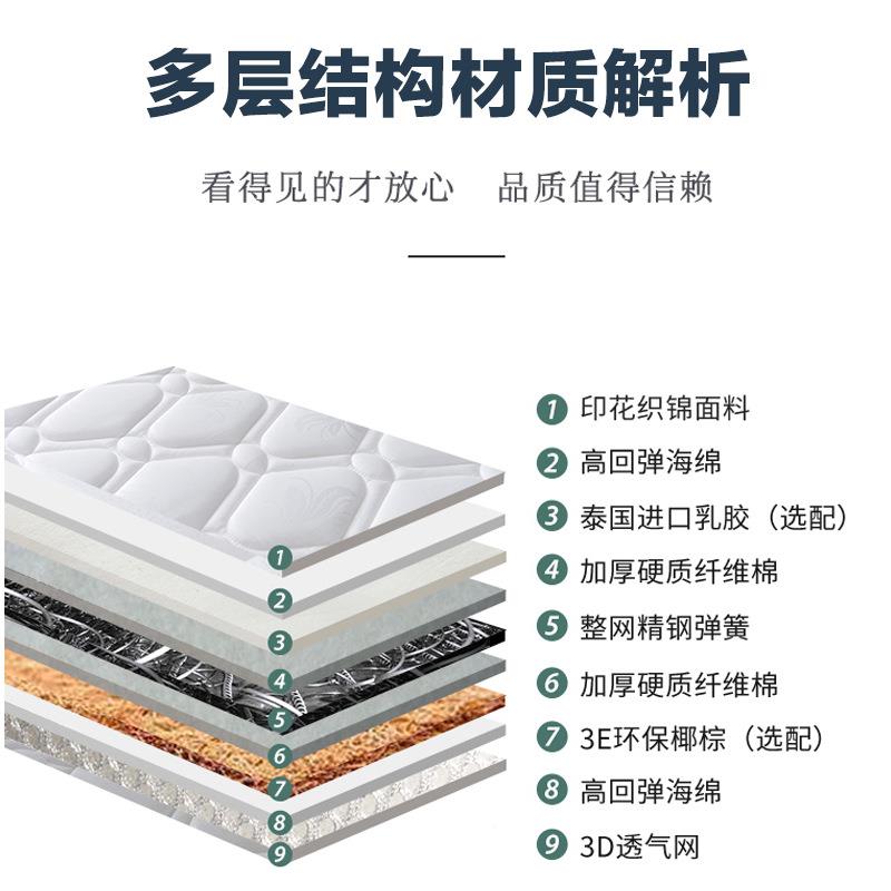 席梦思弹簧床垫椰酒店民弹IKK宿静音弹簧海绵垫子环床保家用棕簧