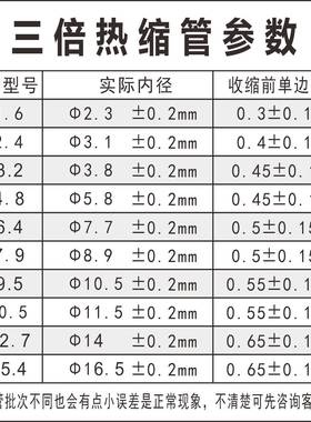 三BPW倍带热缩加厚防水3倍热管双壁管管套管宿双胶臂管含胶耐磨