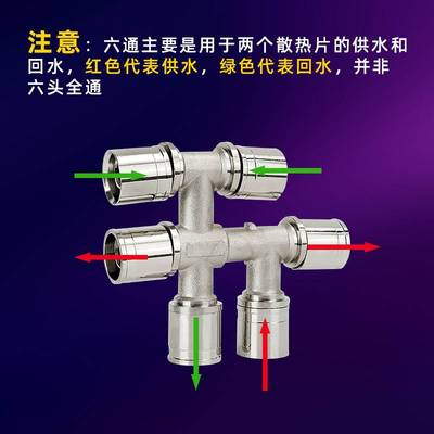 铝塑管滑紧六通16mm20mm25mm全铜等径地暖管水管分水快速接头配件