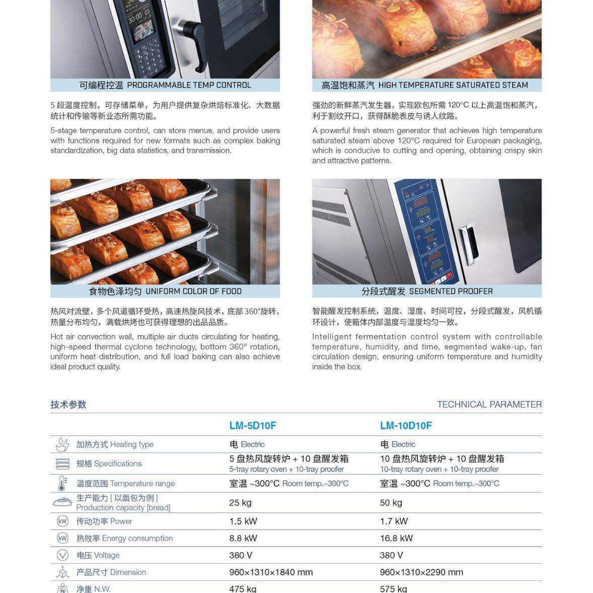 商用5盘热风旋转炉10发盘醒发箱电带脑板定时IYT控温数显烘焙连酵