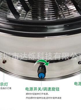 100-20VRDK16a英寸动切叶机电动割草机lef2budtrimmer碗型电碎草