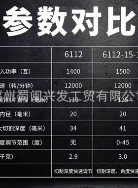 6割1能12云石机石材瓷切割砖机65580多功切机水电墙壁开槽机