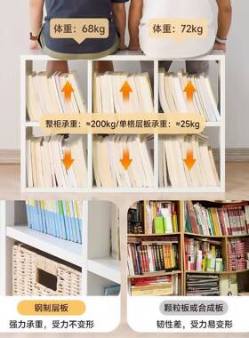 钢制家自居格子柜书柜由组合卡儿莱克八格落柜床边童书PIR架地置