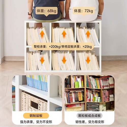 钢制家自居格子柜书柜由组合卡儿莱克八格落柜床边童书PIR架地置