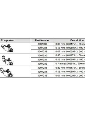 1007234过滤器过滤网NOOSON诺信头100D7235喷嘴45°VWQ10R07喷233