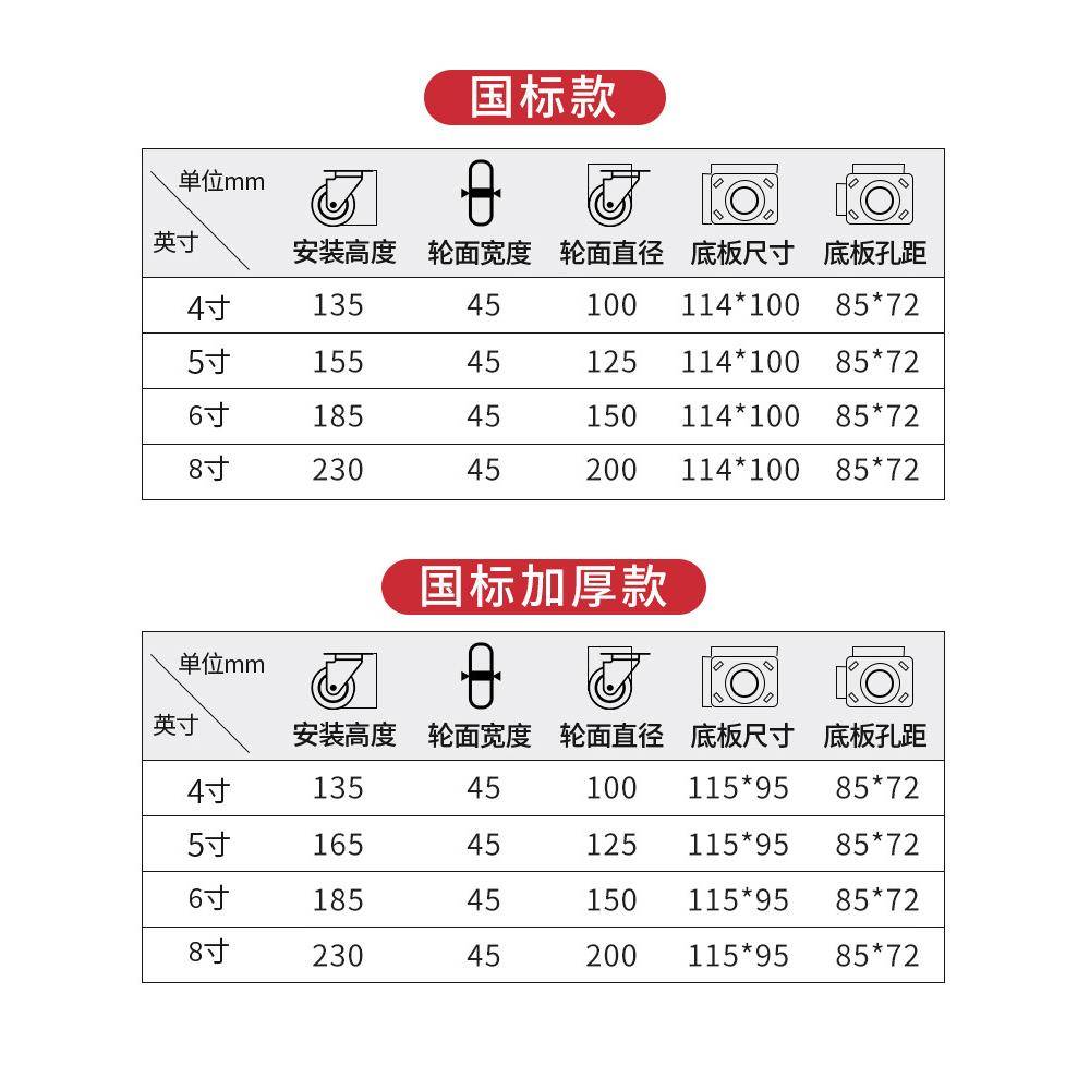 6寸万拖向车轮轮子VML重型4小推板车车脚轮工业刹承重尼龙轮带车